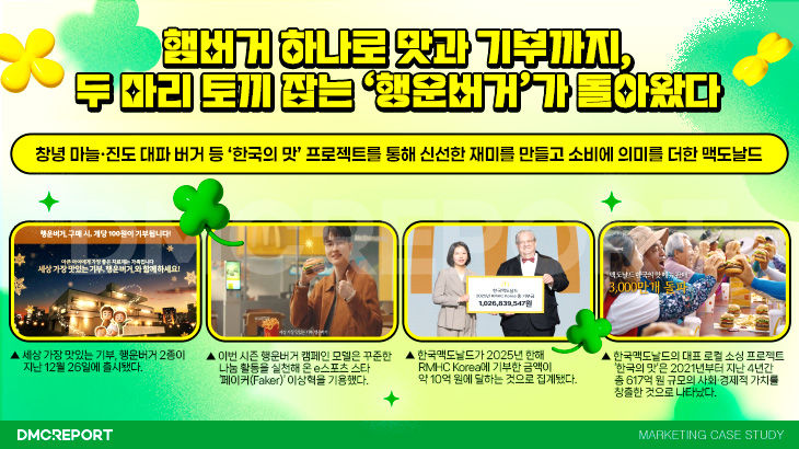 오늘의 인사이트 썸네일